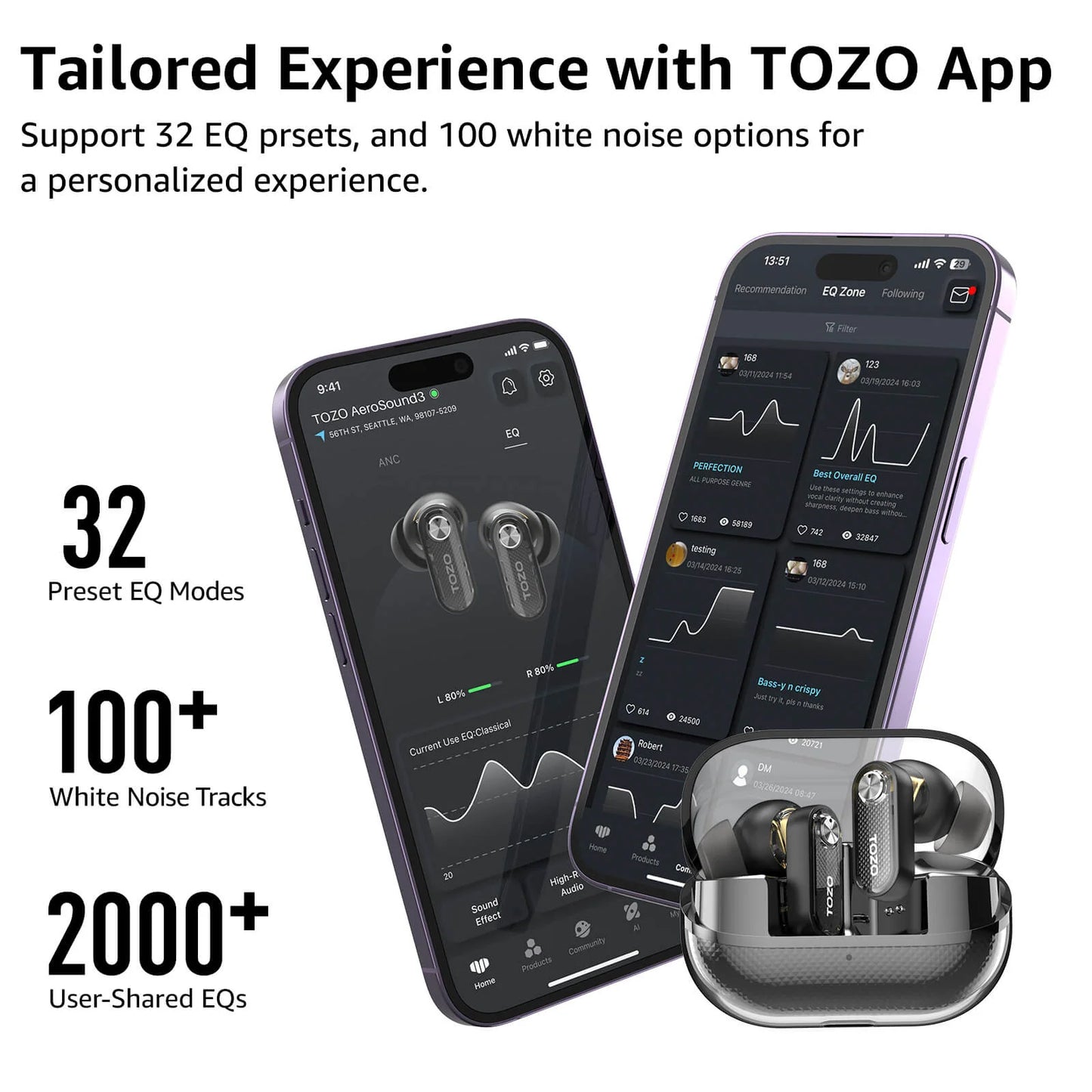 Audífonos inalámbricos TOZO Aerosound3